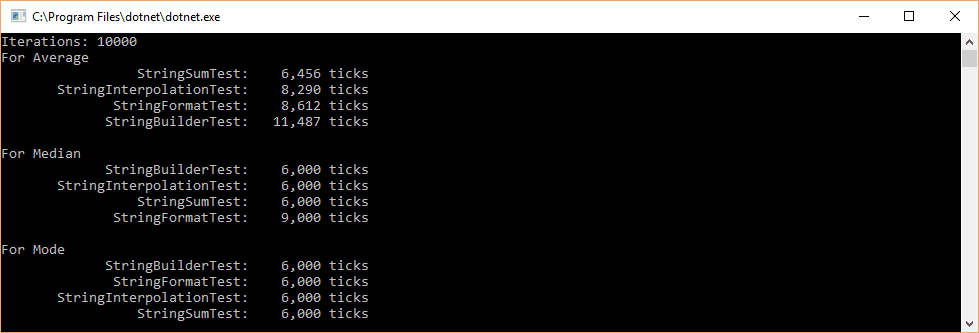 String interpolation speed